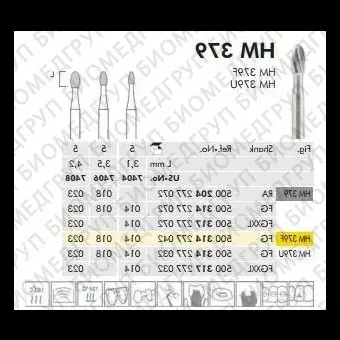 MEISINGER боры твердосплавные, HM379F 014 FG 314, 5 шт.