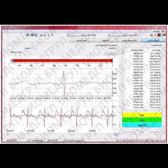 Модуль программного обеспечения для электрофизиологических исследований SA7590