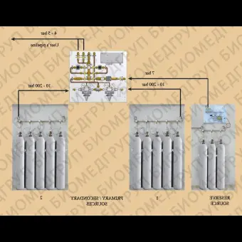 Газовая станция для кислорода RPA