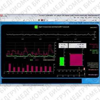 Модуль программного обеспечения для электрофизиологических исследований SA7590