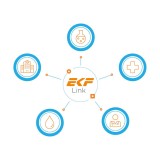 Медицинское программное обеспечение EKF Link